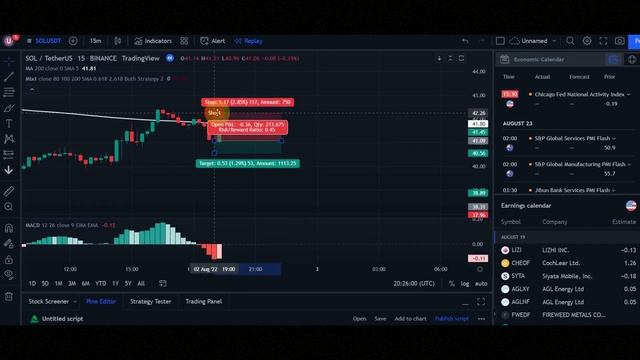 indicateur de vue de trading d'achat de vente insensé (98% Winrate) смотреть онлайн