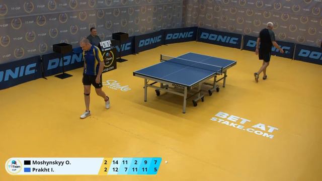 25 июня 2020 год. Жёлтый зал. TT Cup смотреть онлайн