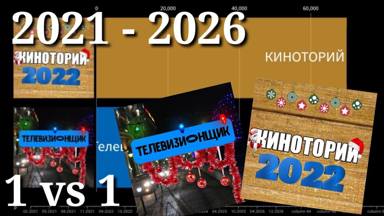 Телеаизионщик vs Киноторий | 1 vs 1 | (2021-2026) смотреть онлайн