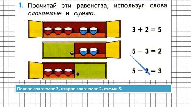 Страница 26 Задание 1 – Математика 1 класс (Моро) Часть 2 смотреть онлайн