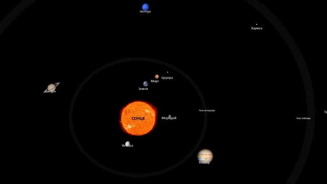 Презентація космічні фантазії смотреть онлайн