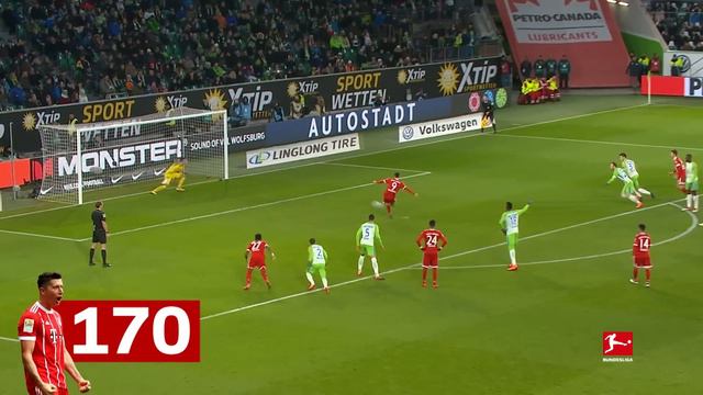 Robert Lewandowski - All 250 Bundesliga Goals
