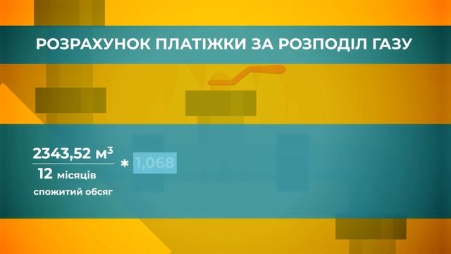 Навіщо дві платіжки за газ? смотреть онлайн