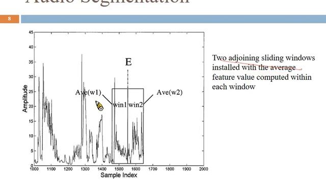 Multimedia Content Analysis -- 19_Audio Segmentation and Classification смотреть онлайн
