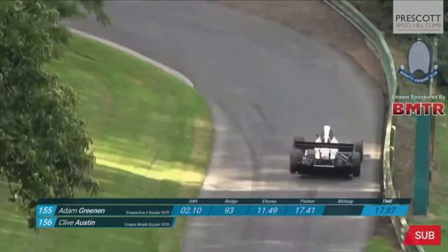 Prescott Hillclimb BHC September 2019 Adam Greenen смотреть онлайн