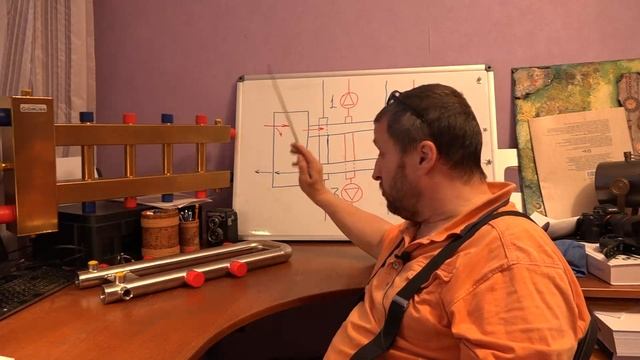 Самый прогрессивный коллектор для котельной. От ТеплоВода и Гидрусс. смотреть онлайн