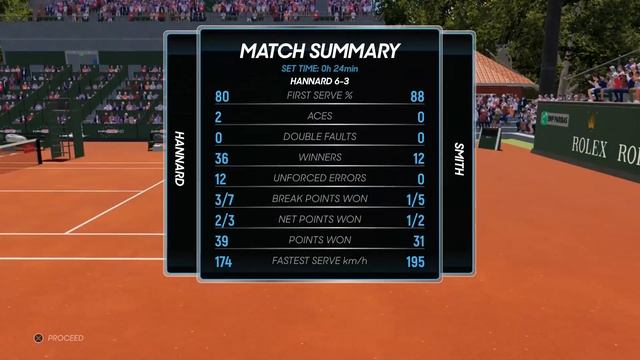 OUR BEST FORM YET? | AO Tennis 2 Career Mode #30 смотреть онлайн