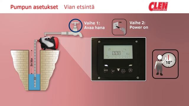 Käyttöönottovideo Clen Econcept -vesiautomaatille смотреть онлайн