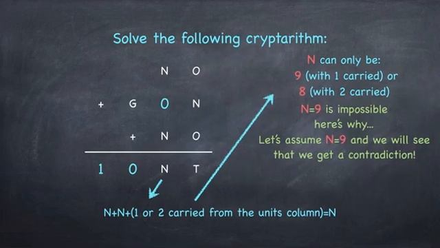 Math puzzles: how to solve alphametic puzzles смотреть онлайн