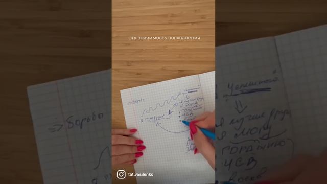 Как выйти из сценария «я хуже других» смотреть онлайн