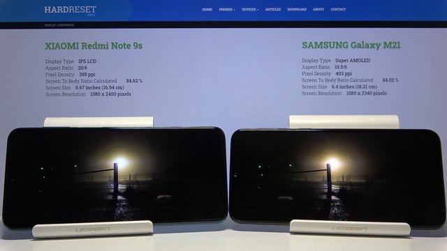 Display Comparison between SAMSUNG Galaxy M21 vs XIAOMI Redmi Note 9s | Check Screen Quality смотреть онлайн