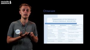 Агроэкосистема как искусственное сообщество организмов. Видеоурок 29. Биология 9 класс