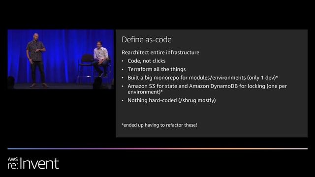 AWS re:Invent 2019: Amplifying CI/CD helped Wag! reduce release process by 600% (DOP205-S) смотреть онлайн