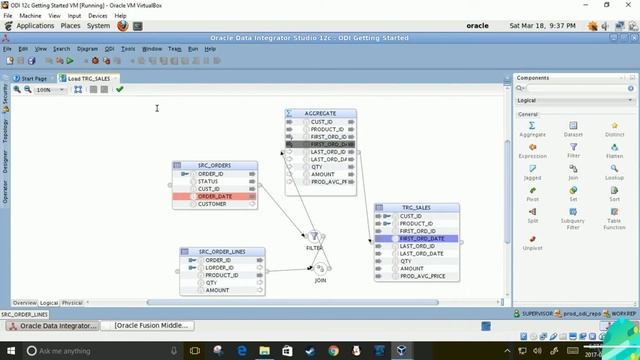 ORACLE DATA INTEGRATOR ODI-12c Aggregate Component смотреть онлайн