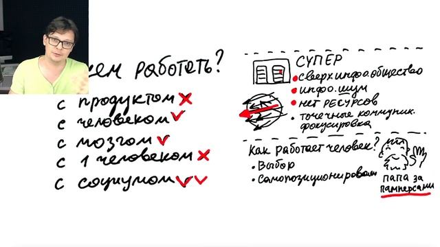 РыбаКит грустит #5 основый маркетинга и стратегии