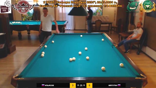 ⁉️ ЭТО ВООБЩЕ ЗАКОННО ? 🤷|  2-Й  ЭТАП | СЕНЬОРЫ ПОВОЛЖЬЯ  2021|  САРАТОВ