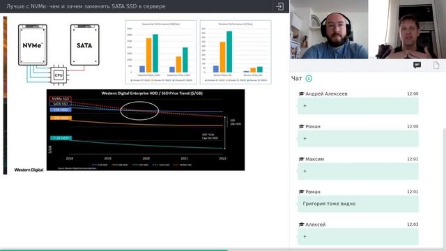 Лучше с NVMe: чем и зачем заменять SATA SSD в сервере (вебинар от 30.06.2020) смотреть онлайн