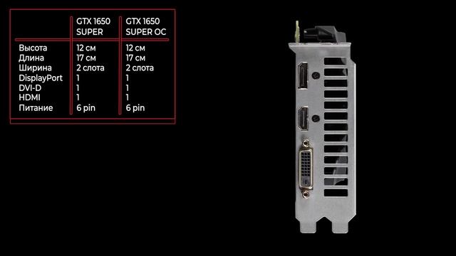 Видеокарта ASUS Phoenix GeForce GTX 1650 SUPER (OC Edition) смотреть онлайн