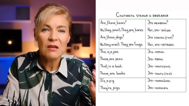 Английский на слух | Для начинающих смотреть онлайн