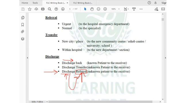 OET Discharge-Referral Letter Margaret Helen Martin Case (Part 1) смотреть онлайн