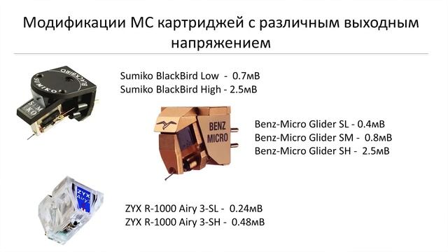 MM или MC. Выбор головки звукоснимателя смотреть онлайн