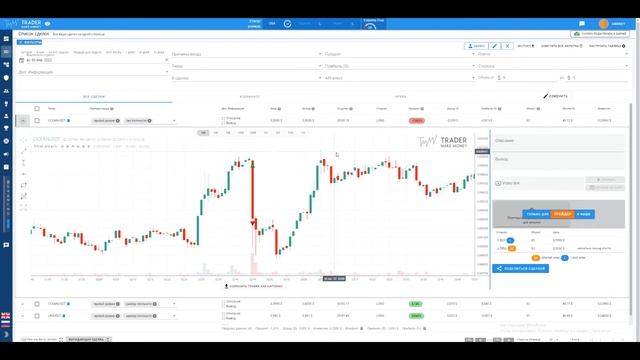Разбор сделок | Скальпинг на BINANCE | ФЬЮЧЕРСЫ смотреть онлайн
