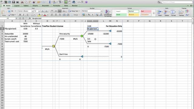 Introduction to Decision Trees in Excel (TreePlan Add-In) смотреть онлайн