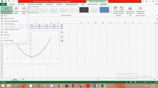 Практическая работа построение графика функции y=x^2 смотреть онлайн