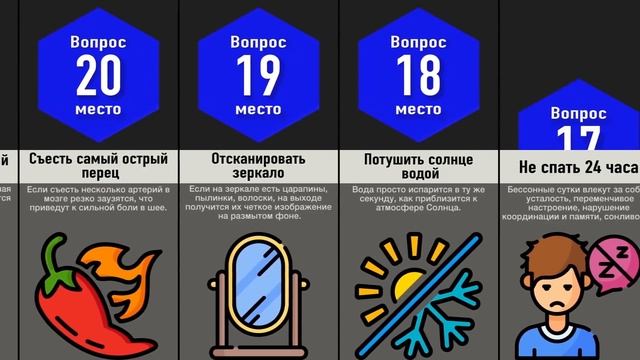 Что Будет, Если ___?