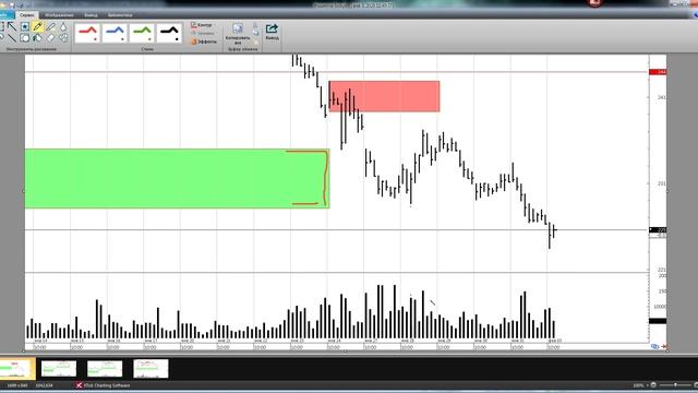 Делай Лучше