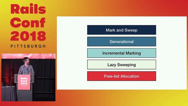 RailsConf 2018: Closing Keynote by Aaron Patterson смотреть онлайн