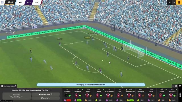 European Semi Final Time! - FM24 Aston Villa #4 - Football Manager 2024 Beta Save смотреть онлайн