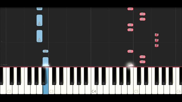 Shawn Mendes - There's Nothing Holdin' Me Back (EASY Piano Tutorial) смотреть онлайн