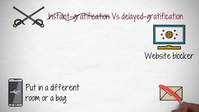 How To Protect Your Focus And Reach ‘Flow State’ смотреть онлайн