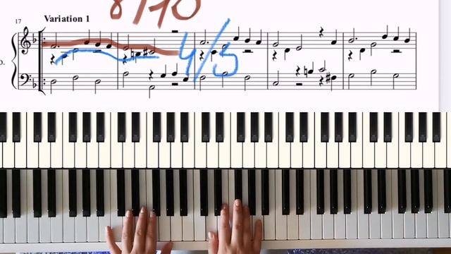 Гендель, Сарабанда - разбираем ноты на пианино | piano tutorial смотреть онлайн