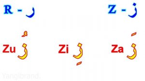 1-dars. Arab tilini 0 dan o'rganish.  Arabchada ilk 5 ta harfingizni mustaqil o'rganing. Alifbo