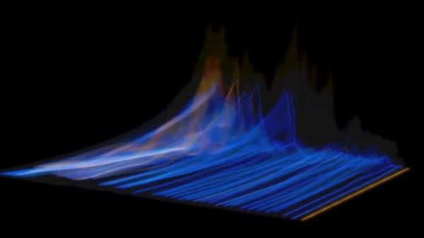 Spectrum Flow with Touch Designer