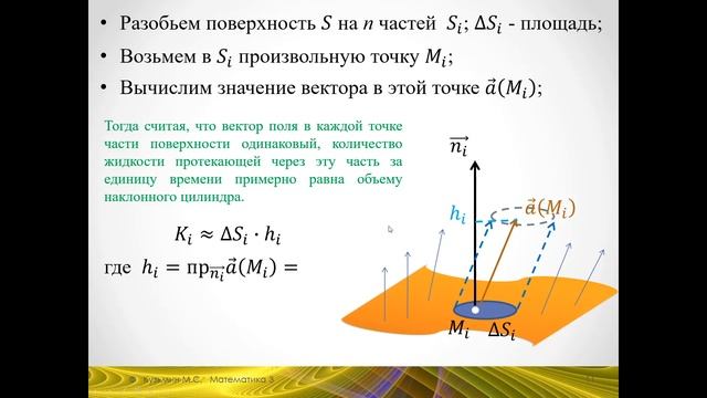 Элементы теории поля, часть 1 смотреть онлайн