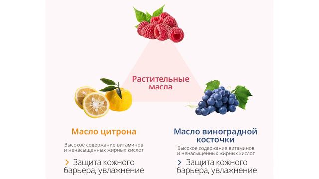 Что делает этот продукт с вашей кожей #VLOG Выпуск #43 смотреть онлайн