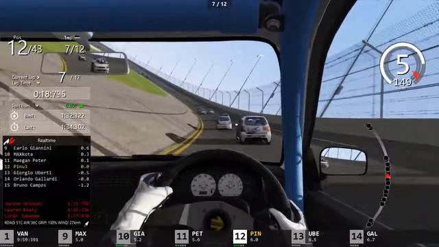Daytona Oval Race / Suzuki Alto ha23v 660-3class - Assetto Corsa смотреть онлайн