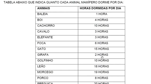 Aula 6 - 3º ano H: Situações problemas e leitura de tabela смотреть онлайн