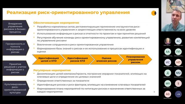 Вебинар "Риск ориентированный подход в управлении проектами и бизнесом" смотреть онлайн