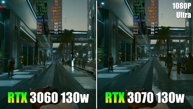RTX 3060 Laptop vs RTX 3070 Laptop - Test in 4 Games - How Big is The Difference? смотреть онлайн