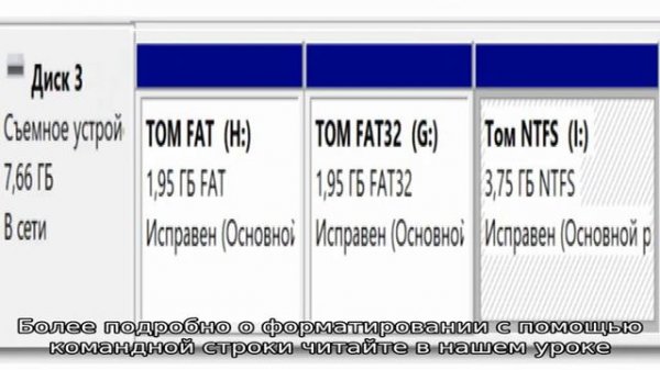 Как отформатировать флешку в fat32