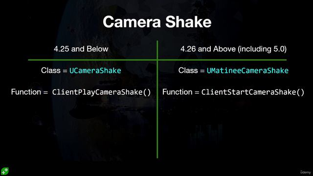 150 - Camera Shake смотреть онлайн