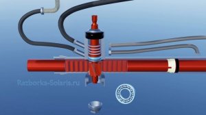 Стук рулевой рейки Хендай Солярис. Схема устройства