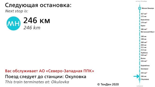 от малой Вишеры до Бологое московское