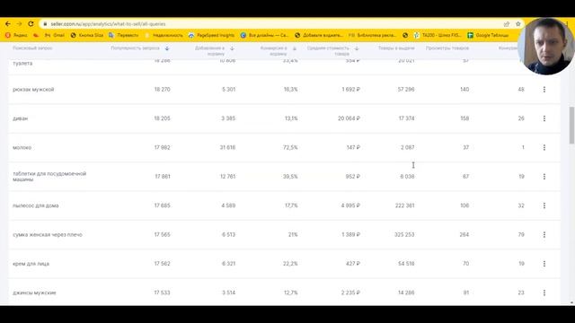 Поиск товара для ОЗОН. Товарный бизнес с нуля на OZON смотреть онлайн