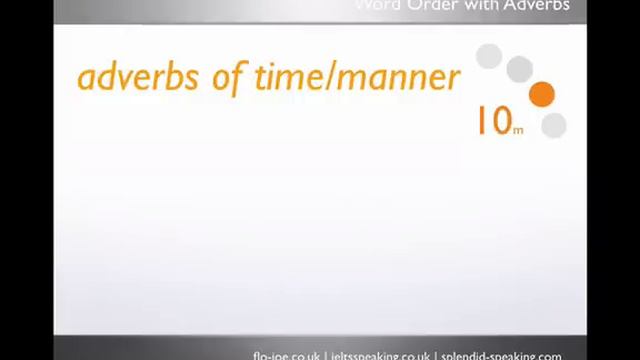 10 Minute English Grammar: Word Order with Adverbs смотреть онлайн