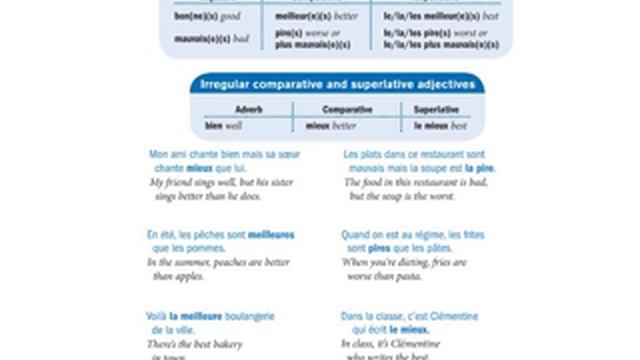 les comparatifs et les superlatifs смотреть онлайн